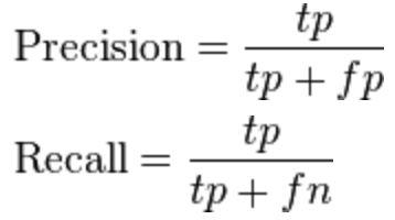 Precision_Recall_formula.png